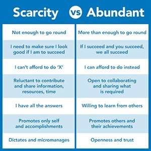 scarcity-vs-abundant